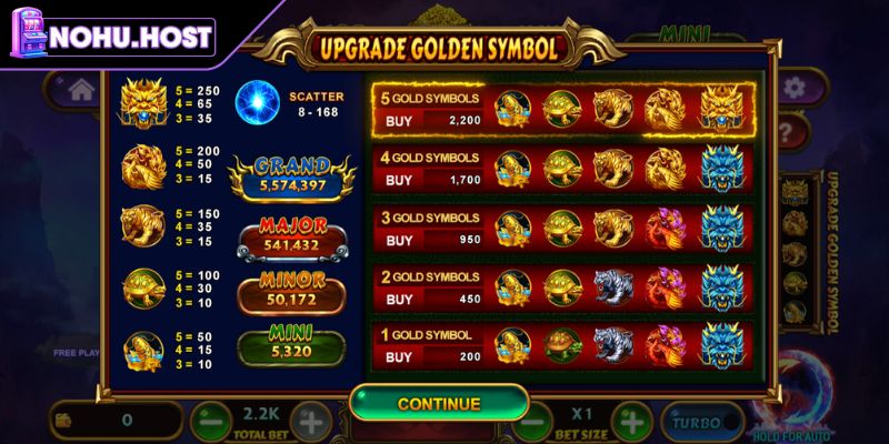Nổ Hũ Tứ Linh – Tựa Game Slot Hot Săn Jackpot Hấp Dẫn 1 Giới thiệu game Nổ Hũ Tứ Linh