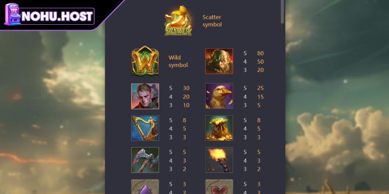 Biểu tượng khung khi chơi Jack Thợ Săn Người