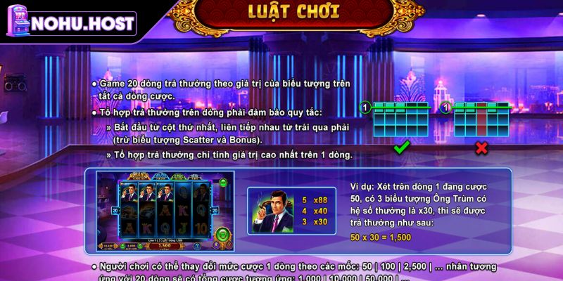 Nổ Hũ Biệt Đội Mỹ Nữ Và Săn Thưởng Kịch Tính Tại NOHU 1 Cách quay và tính thưởng