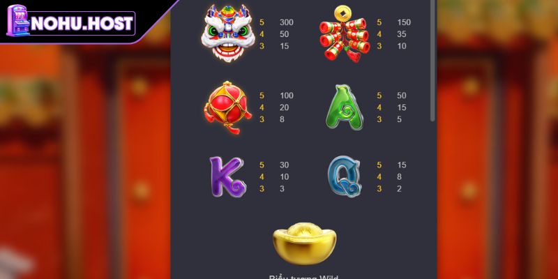 Tính năng Wild Hiện Hoạt