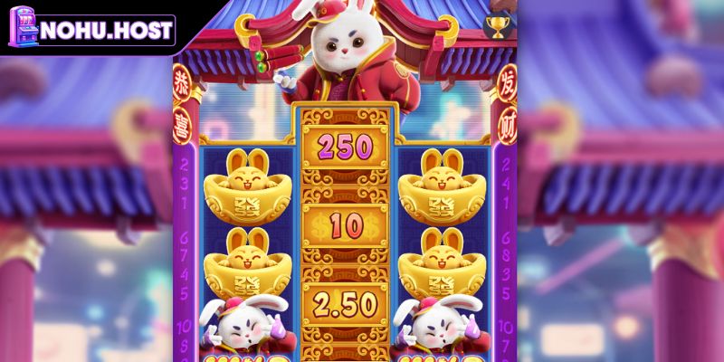 Chiến thuật khi tham gia Thỏ May Mắn để tối ưu cơ hội thắng